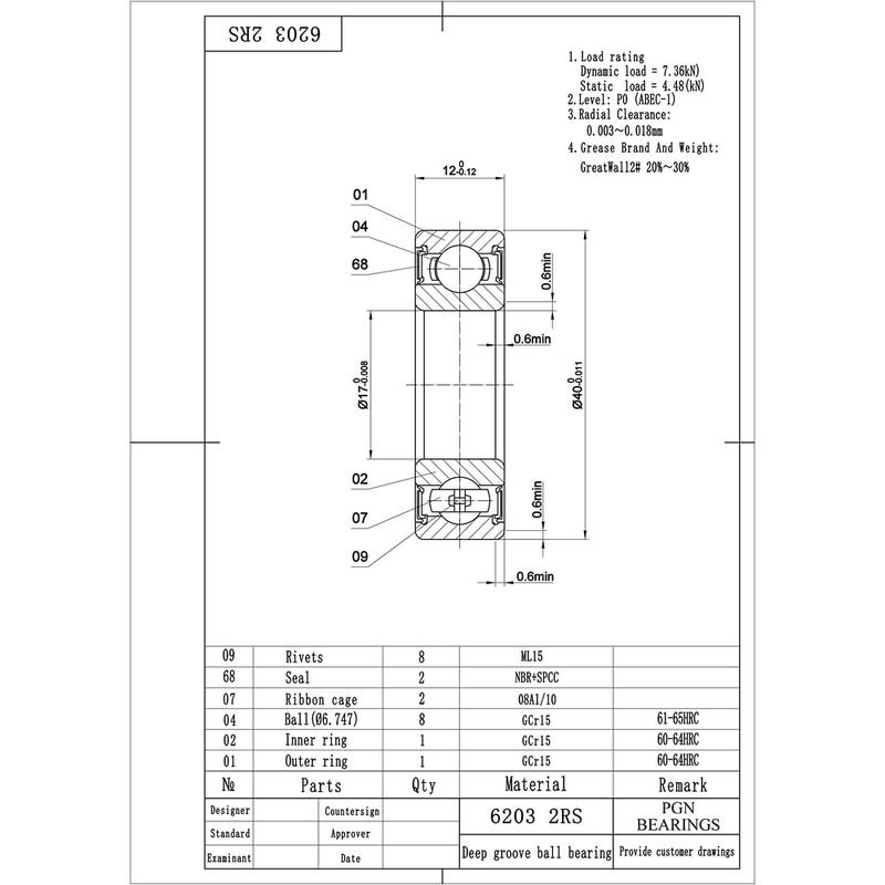 PGN Bearings محمل PGN (عبوة 2) 6203-2RS - محمل كروي مغلق من الفولاذ الكرومي المدهون - محامل 17x40x12 مم مع ختم مطاطي ودعم عالي السرعة - Image 2